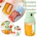 New Arrival Summer Juicer Large Capacity 1500ml Juice USB Rechargeable Electric Portable Blender Kitchen Gadgets_maomaolike.com