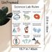 Science Lab Rules Painting Poster, Clear Cartoon-style Lab Safety Guidelines Poster, Conveys Essential Lab Safety Regulations, Ideal For Science_maomaolike.com