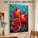 Pomegranate Themed Painting Poster, Vibrant Mosaic-style Red Pomegranates With Seeds & Leaves Poster, Eye-catching Fruit Artwork Ideal For Kitchen_maomaolike.com