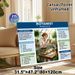 Botanist Themed Painting Poster, Informative Illustrated Botanist Career Guide Poster, Educational Plant Science Reference Ideal For Home Study_maomaolike.com
