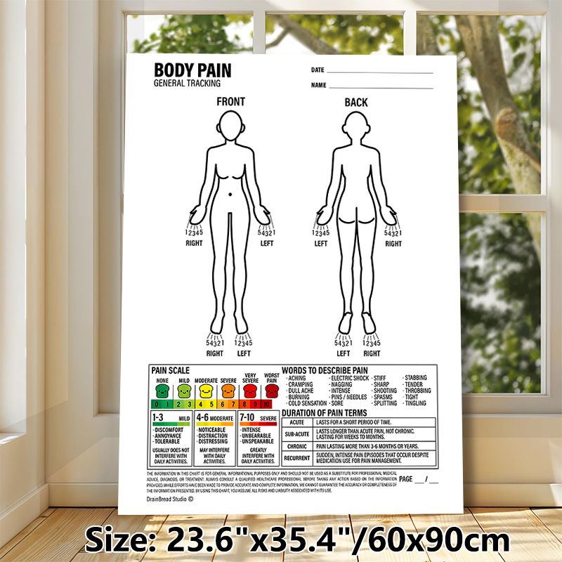Body Pain Tracking Painting Poster, Minimalist Line-art Medical Chart Poster, Practical Aid For Recording Pain Levels & Types, Ideal For Clinics And_maomaolike.com