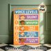 Voice Levels Painting Poster, Colorful Cartoon-style Voice Volume Guide Poster, Clear Volume Level Instructions To Help Regulate Sound For Classroom_maomaolike.com
