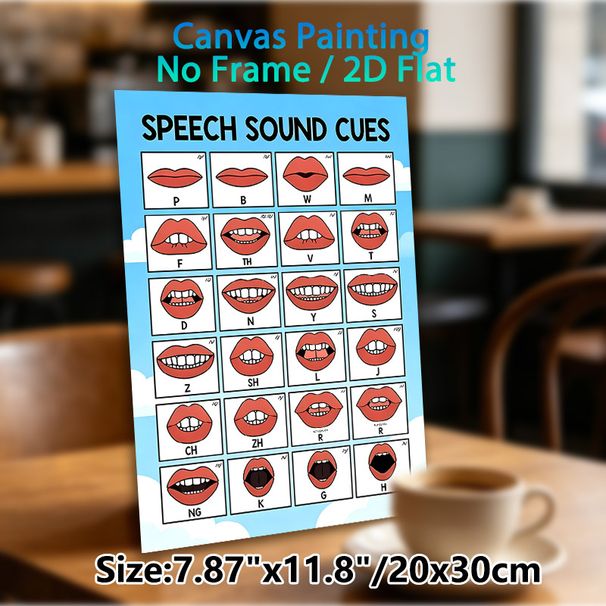 Speech Sound Cues Painting Poster, Clear Cartoon Mouth Visual Guide Poster, Practical Pronunciation Learning Aid Suitable For Language Classrooms And_maomaolike.com