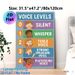Voice Levels Painting Poster, Colorful Cartoon Style Poster, Clear Voice Level Guide To Regulate Sound Volume, Ideal For Classroom Settings_maomaolike.com