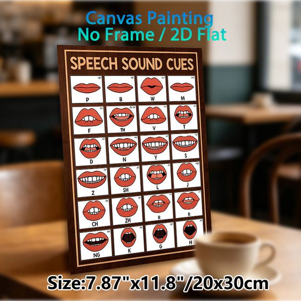 Speech Sound Cues Painting Poster, Clear Mouth Shape Chart Poster, Practical Pronunciation Learning Aid Suitable For Language Classrooms And Speech_maomaolike.com