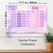 School Timetable Painting Poster, Dreamy Pastel Pink-purple Starry Style Poster, Practical Layout To Organize Class Schedules, Suitable For Study Room_maomaolike.com