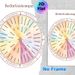 Needs Compass Painting Poster, Soft Watercolor Pastel-toned Needs Categorization Chart Poster, Practical Tool To Identify Personal Needs, Ideal For_maomaolike.com