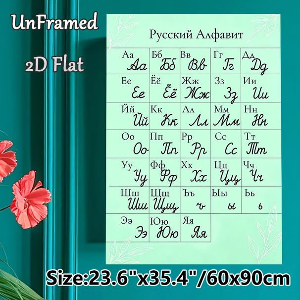 Russian Alphabet Painting Poster, Soft Pastel Dual-style Letter Chart Poster, Practical Visual Tool For Learning Russian Letters, Suitable For Study_maomaolike.com