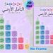 5-4-3-2-1 Grounding Technique Mindfulness Painting Poster, Soft-toned Minimalist Arabic Graphic Poster, Aids Emotional Regulation, Ideal For Home And_maomaolike.com