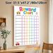 Reward Chart Painting Poster, Vibrant Cartoon Car & Cake Themed Poster, Practical Tool For Tracking Daily Behaviors, Ideal For Home Use_maomaolike.com