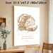 Bible Verse & Bread Themed Painting Poster, Warm-toned Vintage Line Art Poster, Serene Religious-inspired Decor Ideal For Kitchen, Dining Room And_maomaolike.com