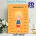 German Body Parts Painting Poster, Warm-toned Cartoon-style Body Parts Labeling Poster, Educational Visual Aid For German Language Learning, Suitable_maomaolike.com