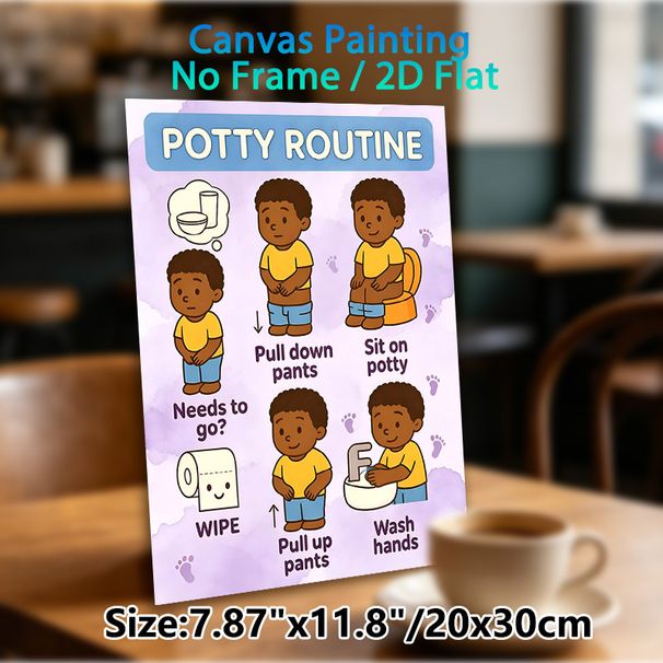 Potty Routine Painting Poster, Cute Cartoon-style Step-by-step Potty Guide Poster, Clear Visual Toilet Training Instructions, Ideal For Bathroom_maomaolike.com