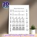 Music Note Values Painting Poster, Clear Educational Minimalist Typographic & Musical Symbol Poster, Practical Music Learning Reference For Music_maomaolike.com