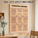Figurative Language Educational Painting Poster, Warm-toned Organized Text Poster, Clear Guide To Literary Rhetoric, Suitable For Classrooms And Study_maomaolike.com