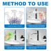 Jue-Fish Bathroom Sink Stainless Steel Cleaner Shower Room Glass Scale Decontaminating Cleaner Bathtub_maomaolike.com