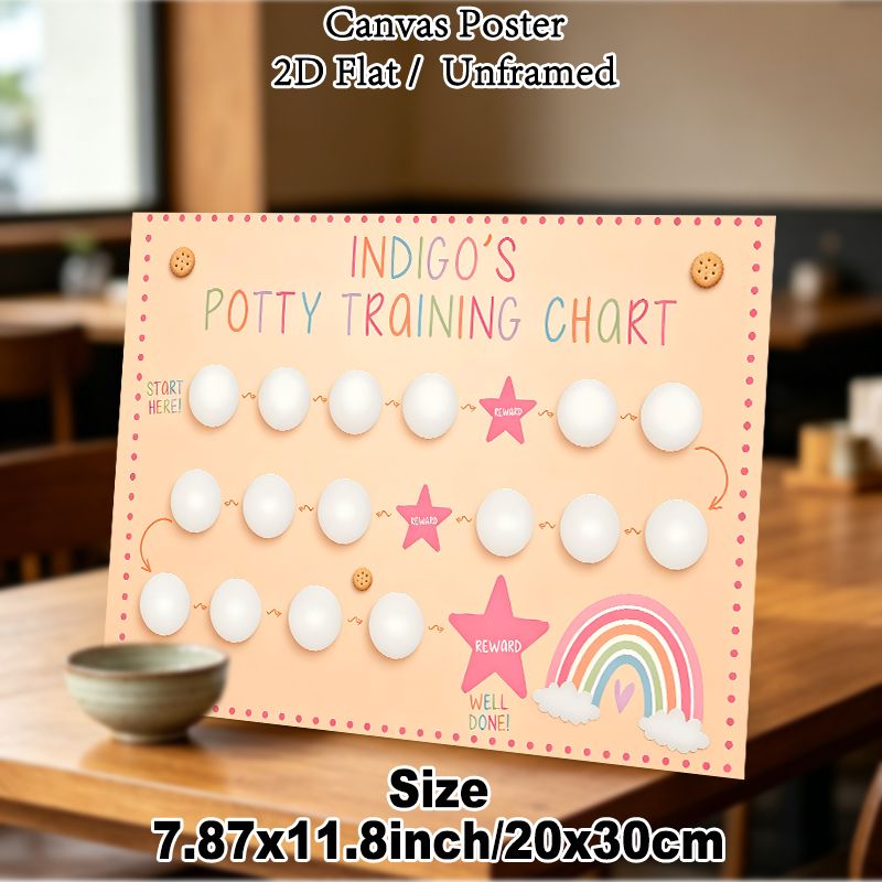 Potty Training Chart Painting Poster, Pastel-toned Cute Illustrated Poster, Useful Tracker For Potty Training Progress Suitable For Home Spaces_maomaolike.com