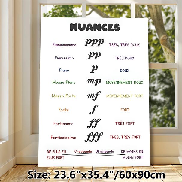 French Music Dynamics Nuances Painting Poster, Color-coded Typographic Educational Poster, Practical Reference For Learning Music Volume Terms_maomaolike.com