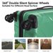 3-Piece Luggage Sets (20", 24", 28"), Suitcase With Wheels, Hardside Suitcase With Four Spinner Wheels And Scratch-Resistant Surface, Green_maomaolike.com