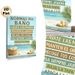 Spanish Bathroom Rules Painting Poster, Coastal-themed Serene Beach Scene With Bath Essentials Poster, Clearly Displays Bathroom Guidelines, Suitable_maomaolike.com