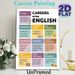 English Careers Painting Poster, Colorful Categorized Informative Poster, Clearly Presents Various English-related Career Introductions, Suitable For_maomaolike.com