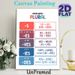 English Plural Rules Painting Poster, Colorful Structured Educational Poster, Clear Grammar Learning Guide To Master Noun Pluralization, Suitable For_maomaolike.com