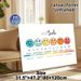 Pain Scale Painting Poster, Soft Watercolor Emoticon Graphic Poster, Clear Pain Level Reference, Ideal For Clinics And Healthcare Settings_maomaolike.com