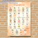 Greek Alphabet Painting Poster, Warm Watercolor Cute Illustrated Poster, Facilitates Greek Language Learning, Ideal For Study Spaces And Home Learning_maomaolike.com