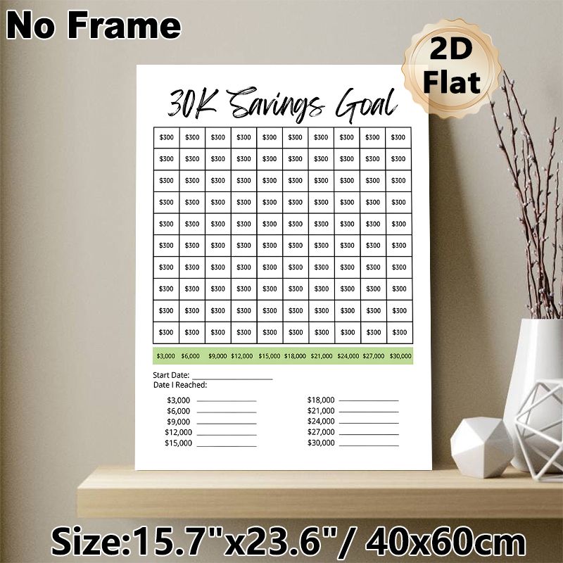 30K Savings Goal Painting Poster, Clear Minimalist Savings Tracking Chart Poster, Practical Tool To Plan And Monitor $30,000 Savings Progress, Ideal_maomaolike.com