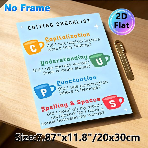 Editing Checklist Painting Poster, Colorful Cartoon Mug Styled Poster, Practical Writing Editing Guide To Polish Content, Ideal For Home Office, Study_maomaolike.com