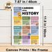 History Careers Painting Poster, Vibrant Informative History Career Guide Poster, Details Diverse History-related Professions, Ideal For Classrooms_maomaolike.com