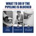 Jakehoe Pipe Unclog Gel, Sewer Multi-Effect Dissolving Pipe Obstruction Unblocking Agent_maomaolike.com