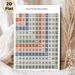 Multiplication Chart Painting Poster, Soft Muted Color Multiplication Table Poster, Clear Structured Design To Support Math Learning, Suitable For_maomaolike.com