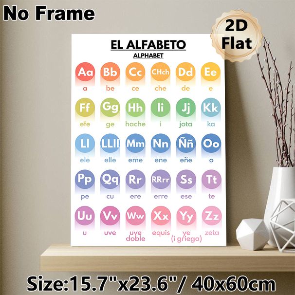 Spanish Alphabet Painting Poster, Vibrant Color-coded Circular Letter Poster, Clear Spanish Pronunciation Reference, Suitable For Study Rooms And_maomaolike.com