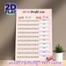 100lb Weight Loss Tracker Painting Poster, Soft-toned Pastel Weight Loss Tracking Chart Poster, Practical Tool To Record Weight Loss Progress And Set_maomaolike.com