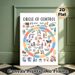 Circle Of Control Painting Poster, Colorful Illustrative Infographic Poster, Aids Emotional Regulation And Self-management, Ideal For Classroom And_maomaolike.com