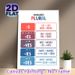 English Plural Rules Painting Poster, Colorful Structured Educational Poster, Clear Grammar Learning Guide To Master Noun Pluralization, Suitable For_maomaolike.com