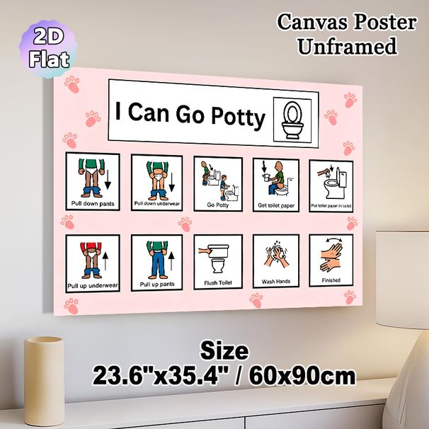 Potty Training Painting Poster, Clear Visual Step-by-Step Instructional Poster, Guides Proper Potty Routine, Ideal For Bathroom_maomaolike.com
