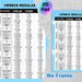 Spanish Regular Verbs Painting Poster, Clear Structured Chart-style Poster, Useful Tool For Learning Spanish Verb Conjugations, Suitable For Language_maomaolike.com