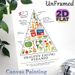 Healthy Eating Pyramid Painting Poster, Crisp Informative Nutritional Guide Poster, Conveys Balanced Dietary Knowledge, Suitable For Kitchen, Dining_maomaolike.com