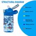410ml Dinosaur Bottle For Sippy With Silicone Straw Leakproof Plastic Bottles Summer Kids Water Cup_maomaolike.com