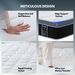 13" Premier Hybrid Mattress-FULL_maomaolike.com