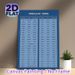 Irregular Verbs Painting Poster, Neat Organized Grammar Chart Poster, Practical English Learning Reference, Ideal For Study Room And Classroom_maomaolike.com