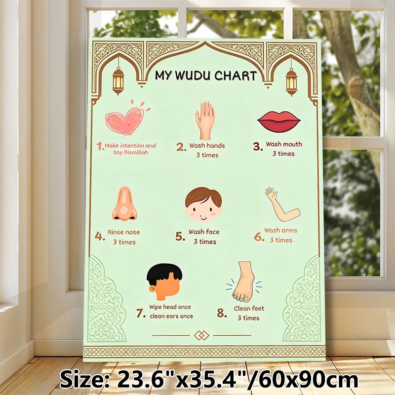 Wudu Chart Painting Poster, Soft-toned Illustrated Islamic Ablution Guide Poster, Clear Step-by-step Ritual Instructions, Suitable For Home And_maomaolike.com