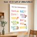 Ten Commandments Painting Poster, Colorful Cartoon-style Illustrated Poster, Offers Clear Moral Guidance, Suitable For Church And Home Wall Decor_maomaolike.com