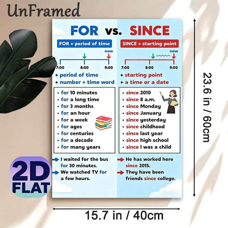 English Grammar For Vs Since Painting Poster, Clear Color-coded Educational Poster, Assists With Mastering Preposition Usage For Language Classrooms_maomaolike.com