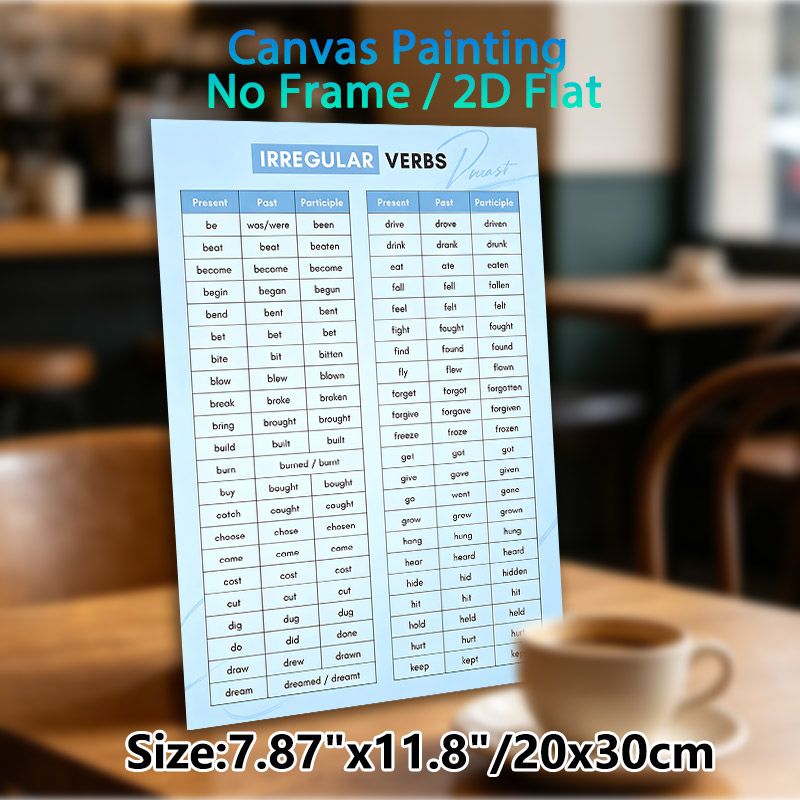 Irregular Verbs Painting Poster, Clean Organized Light Blue Tabular Poster, Practical English Learning Reference Ideal For Study Room, Classroom_maomaolike.com