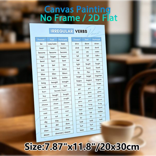 Irregular Verbs Painting Poster, Clean Organized Light Blue Tabular Poster, Practical English Learning Reference Ideal For Study Room, Classroom_maomaolike.com