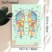 Foot Reflexology Painting Poster, Colorful Labeled Foot Acupressure Chart Poster, Clear Reflex Zone Reference, Suitable For Wellness Studios, Massage_maomaolike.com
