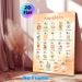 Greek Alphabet Painting Poster, Warm Watercolor Cute Illustrated Poster, Facilitates Greek Language Learning, Ideal For Study Spaces And Home Learning_maomaolike.com